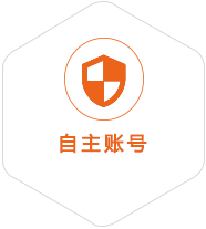 宕昌到克罗地亚国际快递